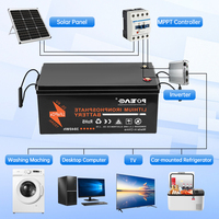 Batterie de remplacement au lithium LiFePO4 étanche IP67, 29,2 V 150 Ah, personnalisée, 4000 cycles, pour véhicules de tourisme (POEAE)