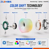 Roues de patins à roulettes quad à changement de couleur IC, clignotantes, sans batterie, auto-alimentées, LED RGB, PU transparent, 58 62 65mm 78A à 105A OEM