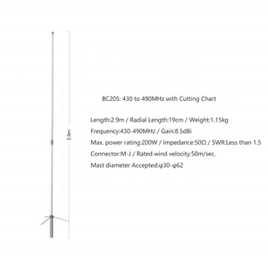 เสาอากาศรีพีทเตอร์วิทยุ UHF แบบ High Gain 8.5dBi รุ่น BC205 ความถี่ 430-490MHz ยี่ห้อ Diamonds พร้อมฐานไฟเบอร์กลาส SO239 และแผนผังการตัดเสาอากาศ ขนาด 2.9 เมตร - Product Image 4