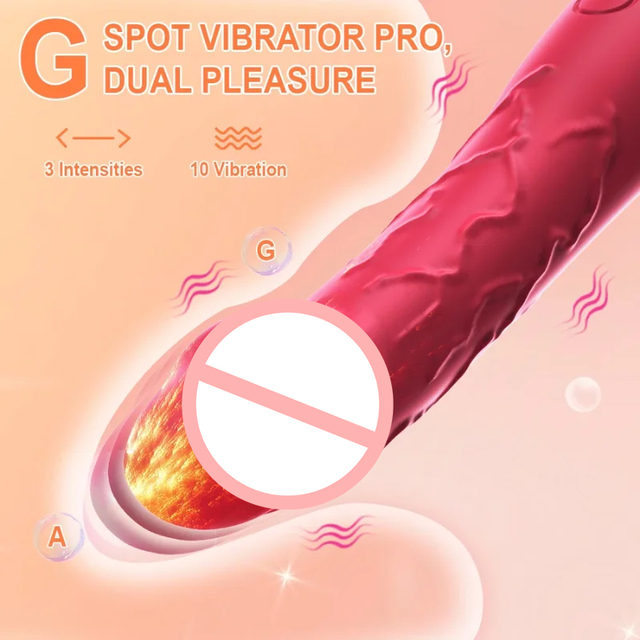 All Types of Vibrators Explained All Types of Vibrators Explained