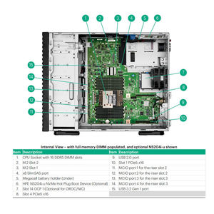 Servidor en Torre Proliant ML110 Gen11, Procesador Xeon, PCIe 5.0, 1TB, Memoria RAM DDR5, en Stock - Product Image 3