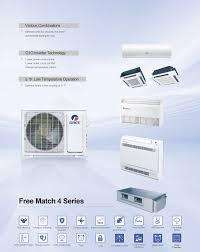 กรีU-Matchชุดอินเวอร์เตอร์ท่อ/เพดานชั้น/ติดผนัง/เทป/คอนโซลหน่วยสำหรับห้อง/<span class=keywords><strong>โรงเรียน</strong></span>/โรงแรมแสงพาณิชย์AC - Product Image 4