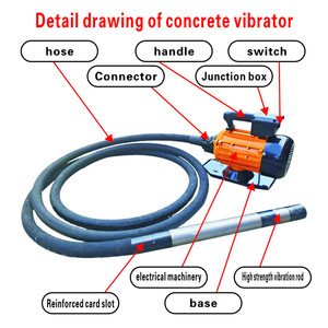 High-Frequency Portable Cement <strong>Vibrator</strong> Single-Phase Plug-In <strong>Concrete</strong> <strong>Vibrator</strong> For Construction Engineering Low Price - Product Image 4