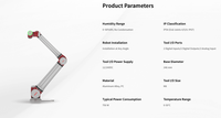 Robot collaboratif en aluminium à six axes JAKA A20 haute capacité de charge, charge utile de 20 kg, 750 W, portée de 1780 mm, cobot industriel pour soudage et préhension