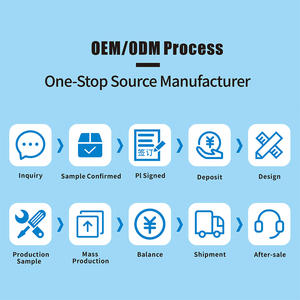 GMP Sertifikalı Yeşil Çay Ekstresi Takviyeleri %98 Polifenoller %50 EGCG Glutensiz - Product Image 6