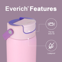 Nouvelle Gourde Isotherme en Acier Inoxydable 32oz pour Filles, Tendance et Idéale pour le Sport ou comme Cadeau
