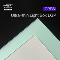 Lámina de Guía de Luz GPPS Plana sin Puntos de 2mm 3mm, Material Crudo, Panel LGP Transparente con Borde Iluminado para Publicidad, Caja de Luz Delgada de Cristal
