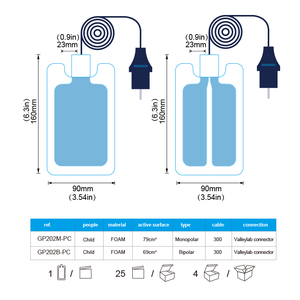 لوحة تأريض محايدة للمرضى من نوع ESU مع خاصية التعقيم بالأوزون للاستخدام الطبي للأطفال - Product Image 6