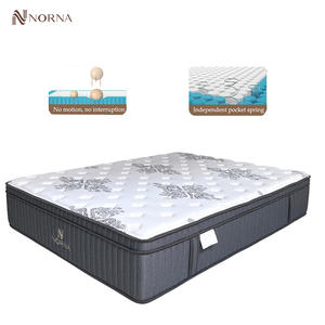 Матрас 15 дюймов толстый гель пены памяти размер King Size односпальные кровати супер мягкий пружинный матрас гибридный - Product Image 3