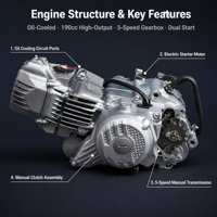 Ensemble Moteur de Moto Tout-Terrain Zongshen 190cc à Refroidissement par Huile, Embrayage Manuel, 5 Vitesses, Démarrage Électrique, Fourniture en Gros