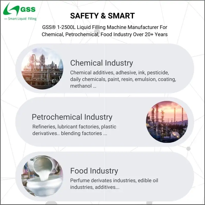 GSS 10-30L 반 자동적인 용해력이 있는 수지 페인트 접착성 첨가물 황산 질산 윤활유 기름 화학물질 액체 충전물 기계