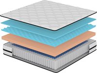 Ortho pä dische Hybrid-Latex-Gel-Memory-Foam-Taschen feder matratze 160*200cm-Inbox-Rollen paket Kühlung und faltbar für den Gebrauch im Schlafzimmer
