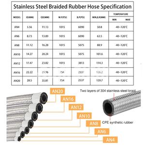 SUMEICHI 8AN 연료 라인, AN8 스테인리스 스틸 꼰 CPE 연료 호스 E85 실버 범용 - Product Image 5