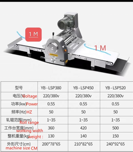 Laminoir à pâte portable réversible de qualité supérieure, <span class=keywords><strong>prix</strong></span> <span class=keywords><strong>d</strong></span>'usine, pour la fabrication de croissants - Product Image 6