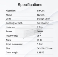 ASICARK Avalon Nano 3S 6T Triple Coin Support 140W Mineur de Bitcoin en métal |   Chauffage efficace et compact