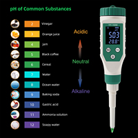 pH-mètre numérique Bluetooth, résolution 0,01, 0-14, testeur de pH alimentaire avec ATC pour le fromage, le riz à sushi, la viande, les fruits, la pâte