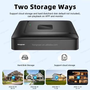 Enregistreur vidéo numérique analogique Hongnaer 1080P-N 5MP-N 4K-N H.265 Home 6-en-1 XVI TVI CVI CVBS IP AHD XMEye Pro DVR 4/8 canaux - Product Image 6