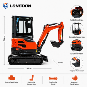 <span class=keywords><strong>Mini</strong></span> <span class=keywords><strong>Escavatore</strong></span> Multifunzione da 1 2 3 4 5 Tonnellate, Attrezzatura per l'Industria Edile, Macchina Movimento Terra con Aspirazione, Vuoto e Pala Orientabile - Product Image 2