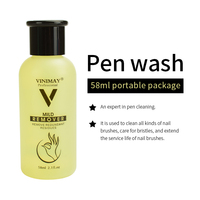 VINIMAY 5 Styles 58ml, Eau Nettoyante pour Manucure Sans Acétone, Liquide Acrylique Monomère pour Ongles, Dissolvant de Vernis à Ongles