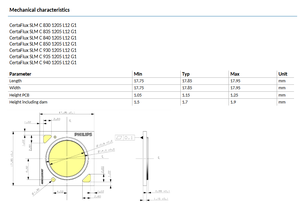 Prix du produit PHILIPSs CertaFlux SLM C 1205 L12 G1 600lm-4000lm 19w LED COB Chip 2700k-5000k Ra80/90 Garantie de 3 ans - Product Image 6