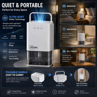 Déshumidificateur ultra silencieux 1,4 L pour salle de bain et chambre, anti-moisissures, extracteur d'humidité portable Peltier avec sécheur d'air à réservoir LED