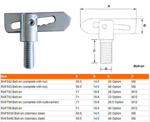 Xe tải và Trailer 8m chống Luce Lock - Bolt trên khóa anliluce Fastener với các loại hạt - Product Image 2