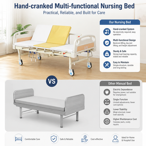 Cama Hospitalaria Manual con 3 Manivelas, Cojín Articulado Central y Barandillas Laterales Telescópicas para Cuidado en el Hogar - Product Image 5