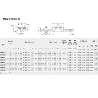 Guide linéaire antirouille KGT, oxydation noire, MGN7 MGN12H MGN15 MGN9, bloc de 30 mm à 1500 mm, chariot de rail, rail miniature CNC, glissière de rail