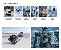 Module de caméra avec capteur d'image Son.y SX031C, indice de protection IP67, processeur d'image intégré et caméra GMSL
