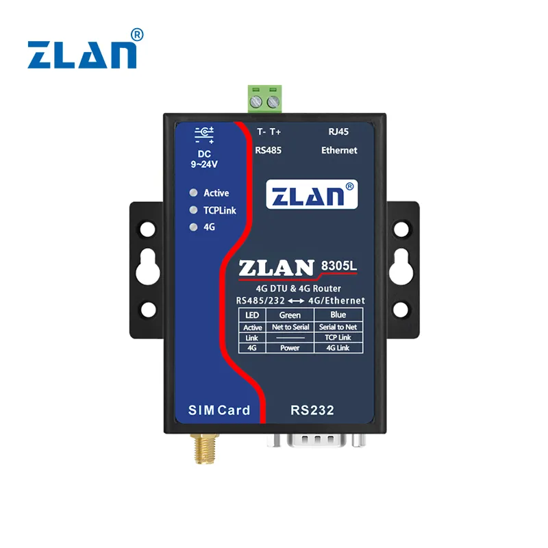 Gprs מודול rs485 לethernet ו 4g LAN במהירות גבוהה