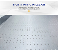 Machine de lithographie UV industrielle à plat pour verre, imprimante jet d'encre automatique pour l'impression en relief sur verre texturé