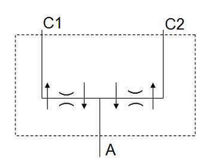วาล์วแบ่งกระแสไฮดรอลิกแบบควบคุมโดยตรงรุ่น 3-FD10-41 แบบกำหนดเองได้ - Product Image 3