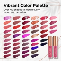 Huile à lèvres ODM haute pigmentation, brillance intense, longue tenue, gloss liquide, fournisseur végétalien, sans parabène, sans cruauté animale