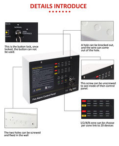 建物の安全性を高めるためのABS従来型火災警報ソリューション - Product Image 6
