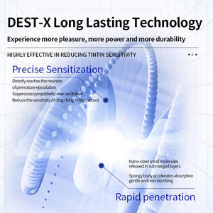 Spray Retardante Herbal CokeLife OEM, Erección Duradera, Clímax Sexual en Pareja, Spray Retardante de Eyaculación para Hombres - Product Image 3