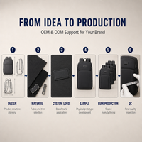 Sac à dos professionnel extensible en polyester avec logo personnalisé OEM ODM pour les trajets domicile-travail et les voyages d'affaires