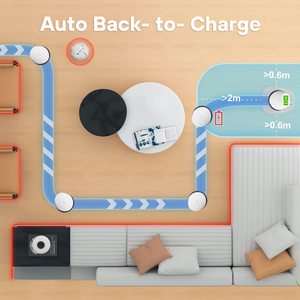 Robot de Compañía para Mascotas Ebo Se Mejorado con Cámara, Láser y Control Inalámbrico por Aplicación Inteligente, Juguete Robótico Interactivo y Electrónico Automático para Gatos - Product Image 6