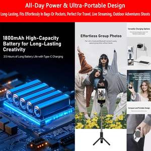 Monitor Inalámbrico <span class=keywords><strong>para</strong></span> Vlog y Selfies con <span class=keywords><strong>Pantalla</strong></span> <span class=keywords><strong>de</strong></span> 4.02 Pulgadas, Soporte <span class=keywords><strong>de</strong></span> Silicona con Clip <span class=keywords><strong>para</strong></span> Montaje en Soporte <span class=keywords><strong>de</strong></span> Vlog y Selfie, Duplicación en Tiempo Real - Product Image 5