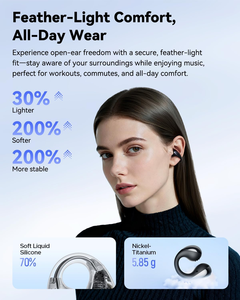 Auriculares Intrauditivos <span class=keywords><strong>SoundPEATS</strong></span> PearlClip Pro de Conexión Dual, 24 Horas de Reproducción, Voz HD, Carga Rápida, <span class=keywords><strong>Bluetooth</strong></span> 5.4, Directo de Fábrica - Product Image 2