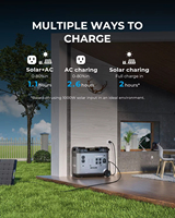Estación de Energía Portátil OUKITEL P5000 Pro de 5120Wh, Generador Solar con Carga Rápida para Emergencias en el Hogar y Camping (Stock en EE. UU.)
