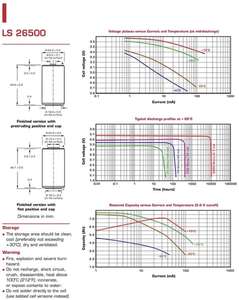 เครื่องวัด ER26500 <span class=keywords><strong>LS26500</strong></span> 3.6V แบบ2 C เครื่องวัดการไหลของแบตเตอรี่ <span class=keywords><strong>LS26500</strong></span> - Product Image 4