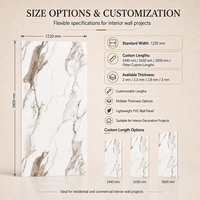 Panneau mural en PVC brillant MORLENX, imitation marbre Calacatta veiné blanc beige, pour projets résidentiels de luxe