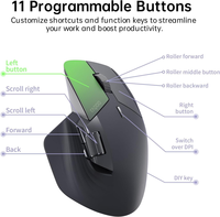 Souris sans fil multi-appareils Rapoo MT760, trois modes, 11 boutons programmables, 4K DPI, rétroéclairage LED pour jeux, ergonomique, rechargeable