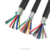 Kabel Listrik PVC bersekat H05VV-F kawat tegangan rendah 2, 3, 4-core kabel listrik tembaga 2x 0,5mm