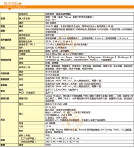 <span class=keywords><strong>Pianoforte</strong></span> Elettrico Roland GP607, Tastiera Elettronica a 88 <span class=keywords><strong>Tasti</strong></span> <span class=keywords><strong>Pesati</strong></span>, <span class=keywords><strong>Pianoforte</strong></span> Roland GP 607 - Product Image 6