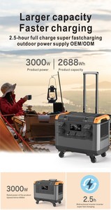 Station d'alimentation portable 3000w 5376wh Générateur solaire 5000w pour le camping - Product Image 6