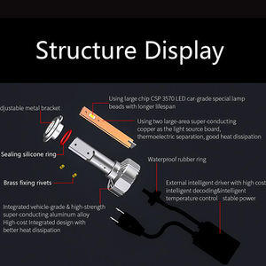 Productor de fábrica H4 H7 Bombilla de faro LED 12000LM 60W Canbus <span class=keywords><strong>Blanco</strong></span> Amarillo H1 H3 H11 9005 9006 PSX26W Auto Lampade LED Kit DC 12V - Product Image 4