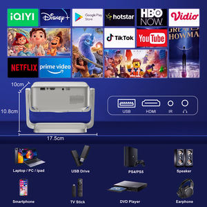 โปรเจคเตอร์ขนาดเล็กราคาประหยัด รุ่น Q11 โปรเจคเตอร์พกพาสำหรับโทรศัพท์มือถือ โฮมเธียเตอร์ รองรับความละเอียด 1080P เหมาะสำหรับเด็ก ฉายภาพนิทาน - Product Image 5
