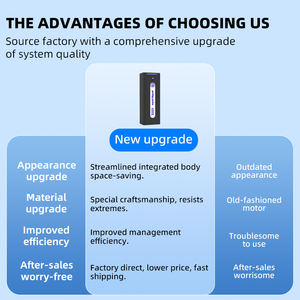 Puerta de barrera de pluma automática Transhare con motor DC rápido de seguridad antichoque para <span class=keywords><strong>control</strong></span> de acceso de Estacionamiento seguro - Product Image 5