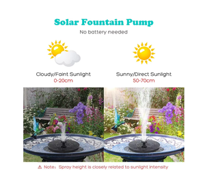 Nouvelle mise à niveau 0,5-10W Mini pompes à eau solaires Panneau <span class=keywords><strong>solaire</strong></span> autoportant <span class=keywords><strong>Fontaine</strong></span> pour bain d'oiseaux Étang Piscine Extérieur - Product Image 3